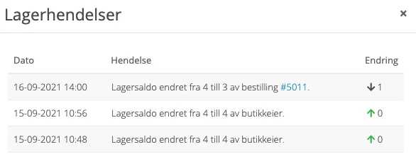Skjermbilde for: Hvordan fungerer Lageroversikt?