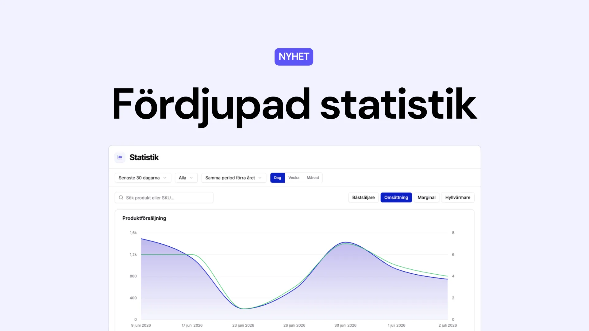Fördjupad statistik för er butik