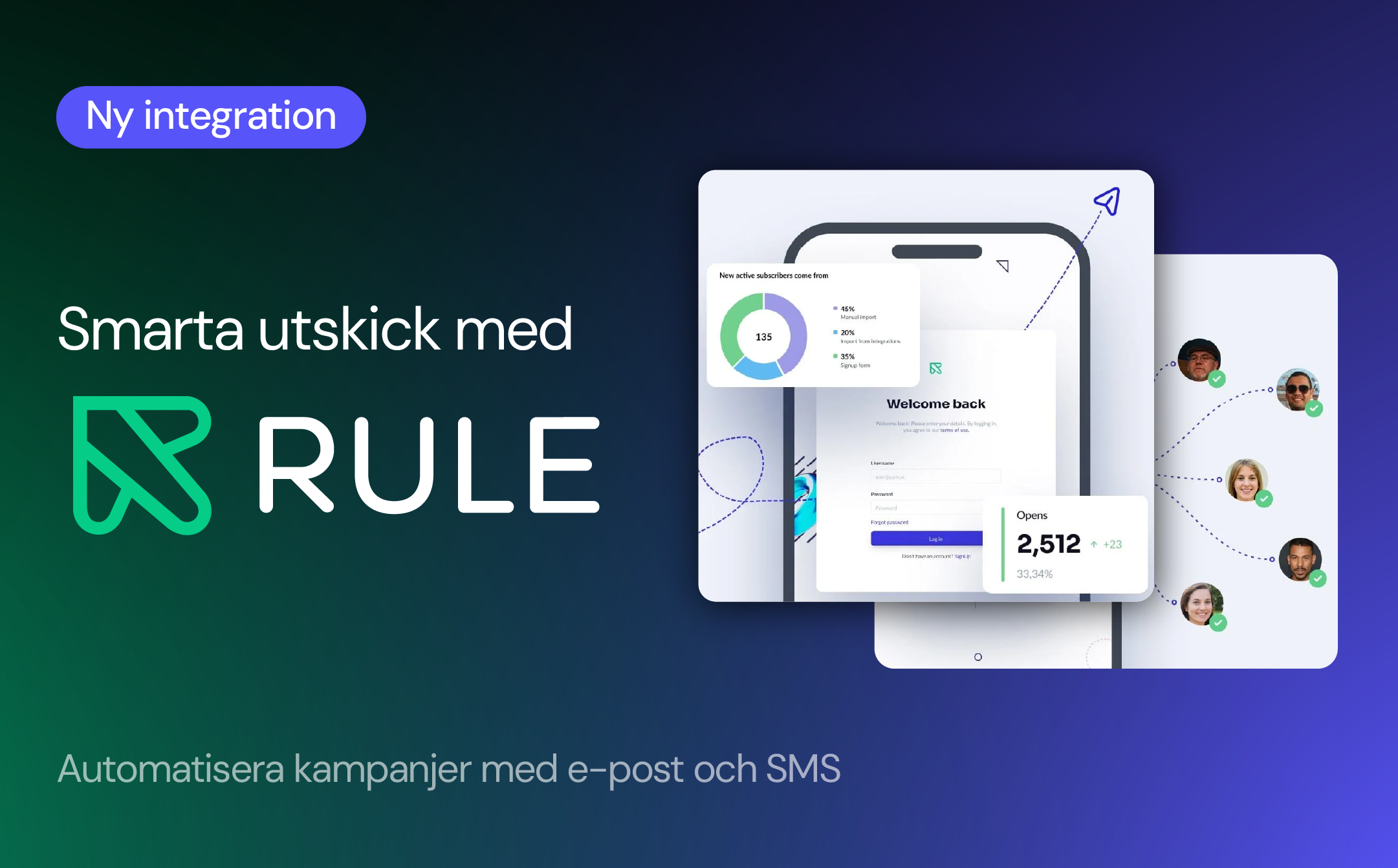 Integration mot Rule